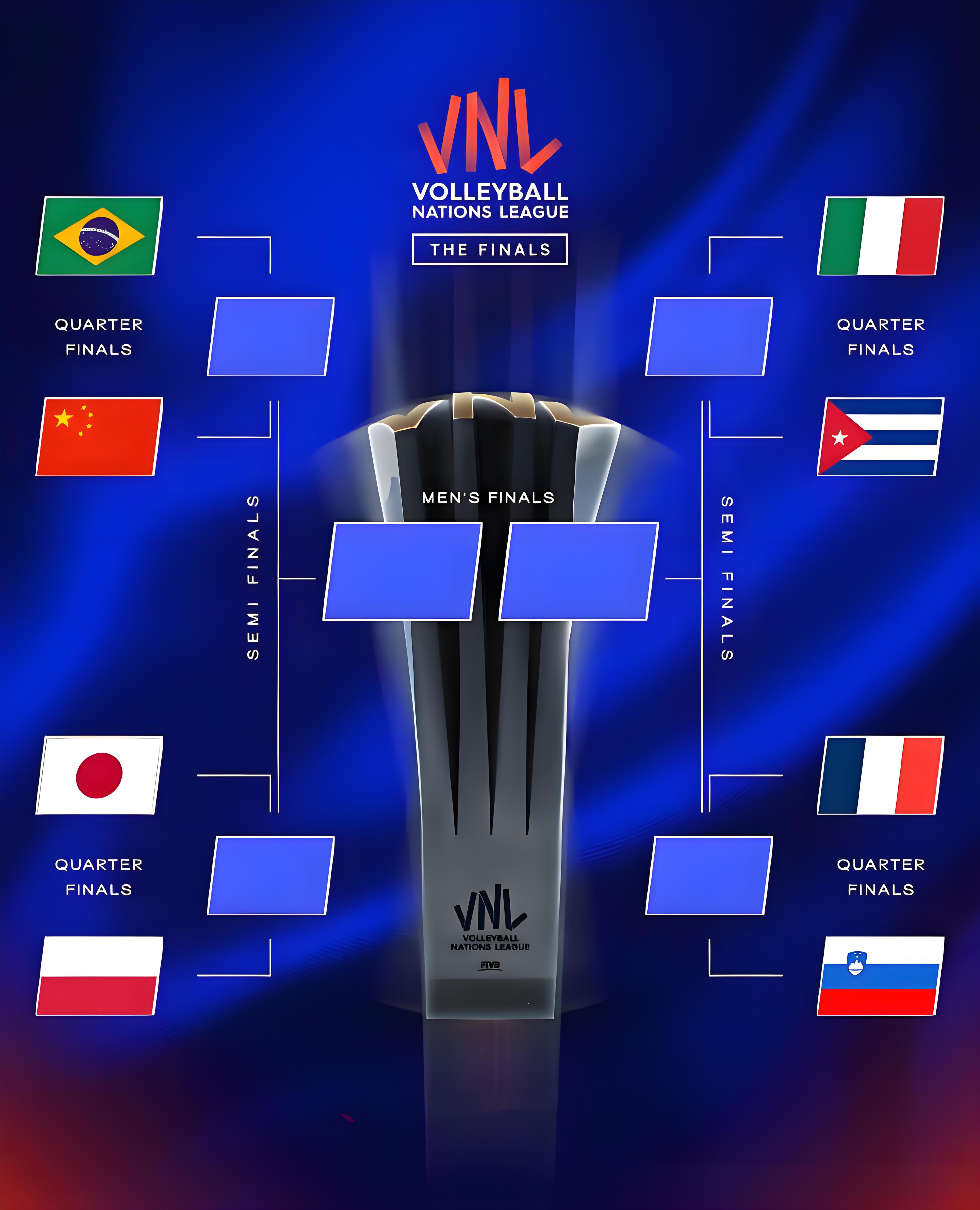 赛地聚焦：意大利杯赛前热度飙升，皇家社会调整名单，媒体盛赞，数据趋势出现新变化的简单介绍