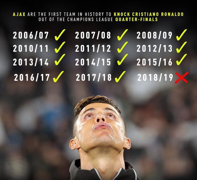 暗区突围阿贾克斯娘化产奶