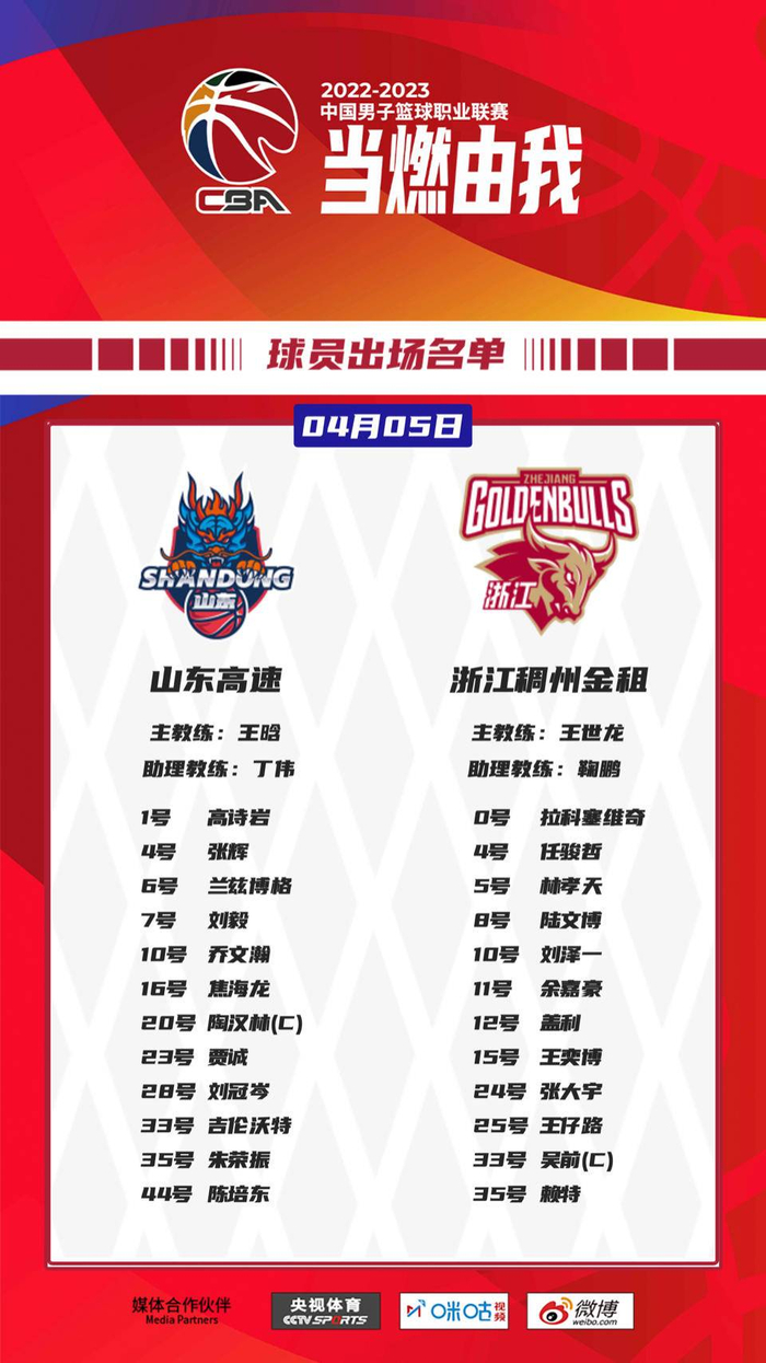 2025欧联杯积分榜